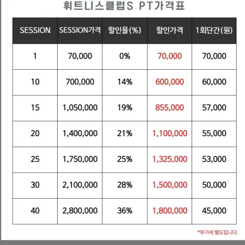 동탄휘트니스클럽s 동탄점 PT14회 양도합니다(여자쌤)