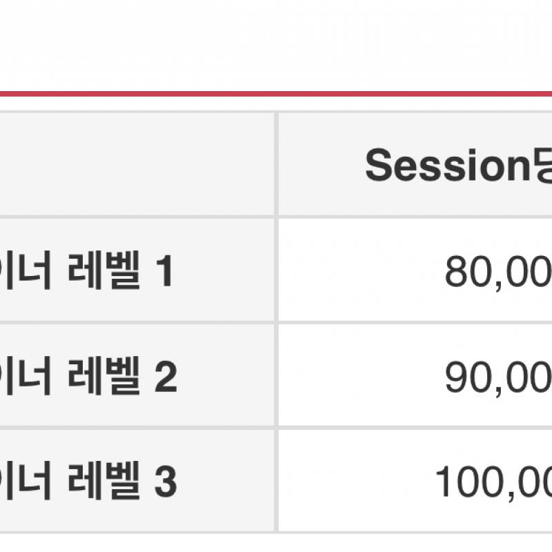 스포애니난곡점 PT 19회 45% 할인가! 두달10kg 감량 / 트레이너 레벨3 