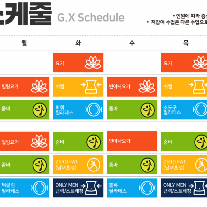 스포짐 신당역점 양도비,락커 포함