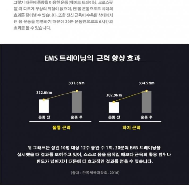 광교 이공라인 EMS 트레이닝 44회 프로그램(약 30회 남음) 양도합니다